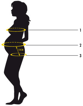 Asos Maternity Size Chart