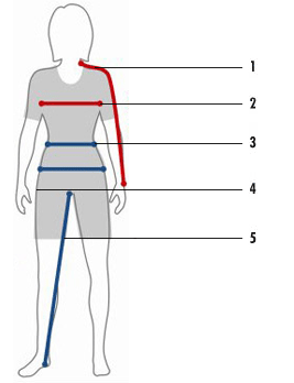 Sefamerve Size Chart