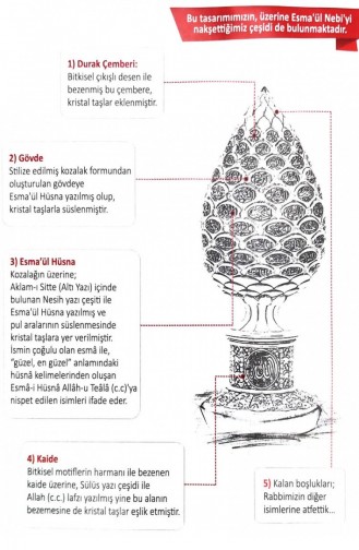 Esmaül Hüsna Çam Kozalak Kristal Taşlı Dini Hediyelik Biblo Küçük Boy Sarı
