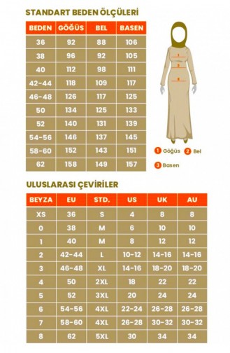 Beyza Bulut Gizli Fermuarlı Dantelli Mürdüm Ferace