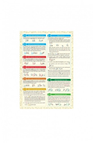 Muhtasar Tajweed Rules Chart 1643 9786055256166 9786055256166