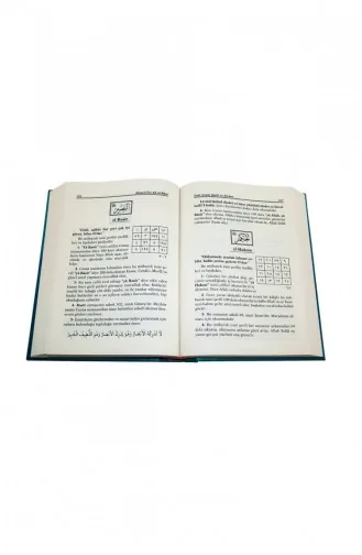His Name Azam Commentary And Secrets 9786057022417 9786057022417