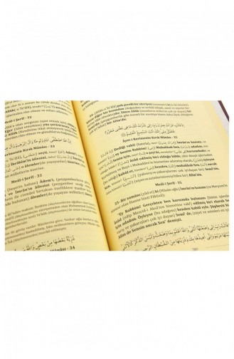 De Vertaling Van De Koran Met Gebroken Betekenis En Vraagvoorzetsel Met Doorzettingsvermogen En Interpretatie 9786057382108 9786057382108