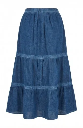 Authentic Rock Gefüttert 2017-03 Indigo 2017-03